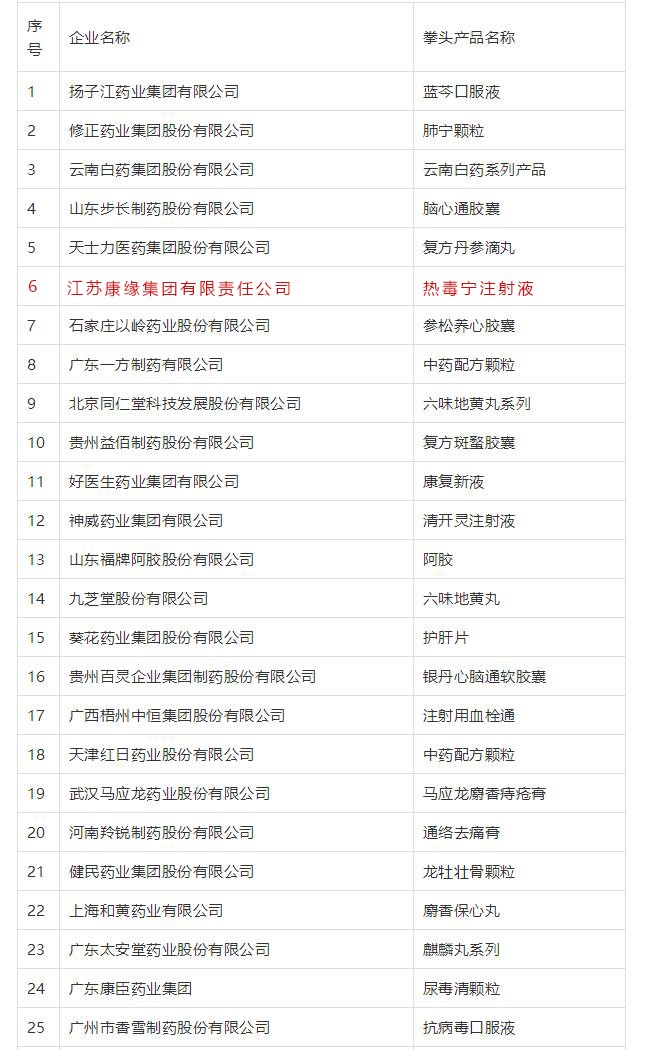 IM体育·(中国区)官方网站 -APP下载